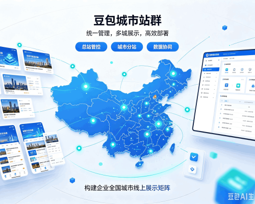 贵港豆包城市站群